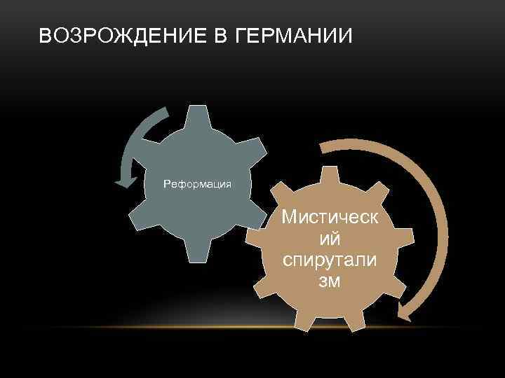 ВОЗРОЖДЕНИЕ В ГЕРМАНИИ Реформация Мистическ ий спирутали зм 