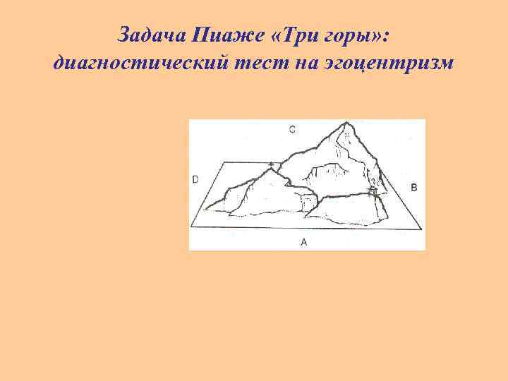 Задача Пиаже «Три горы» : диагностический тест на эгоцентризм 