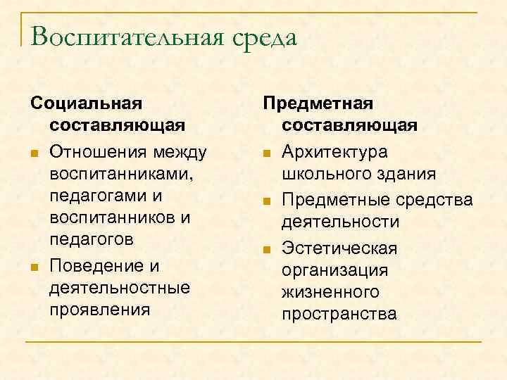 Воспитательная среда Социальная составляющая n Отношения между воспитанниками, педагогами и воспитанников и педагогов n