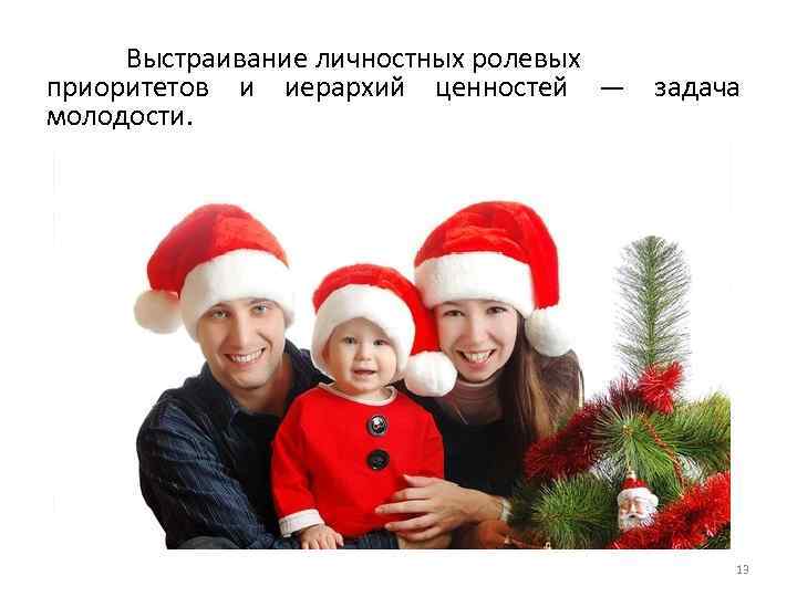 Выстраивание личностных ролевых приоритетов и иерархий ценностей — задача молодости. 13 