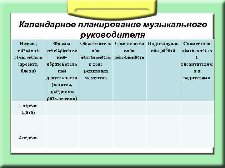 Календарный план по музыке в 6 классе