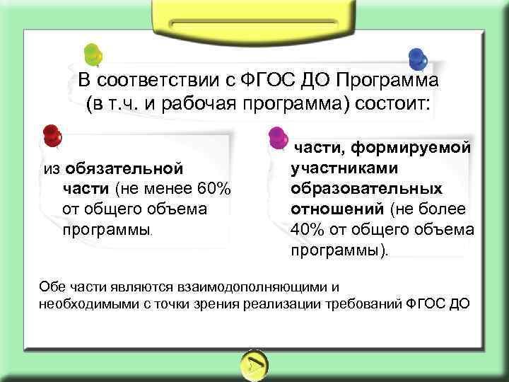В соответствии с ФГОС ДО Программа (в т. ч. и рабочая программа) состоит: части,