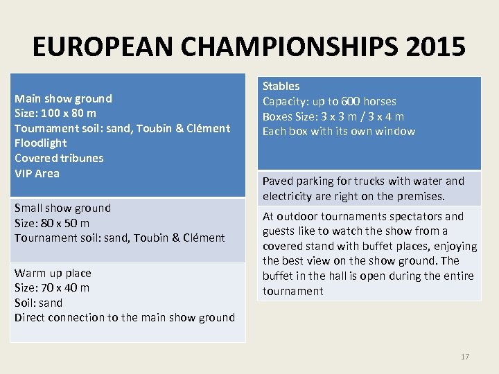 EUROPEAN CHAMPIONSHIPS 2015 Main show ground Size: 100 x 80 m Tournament soil: sand,