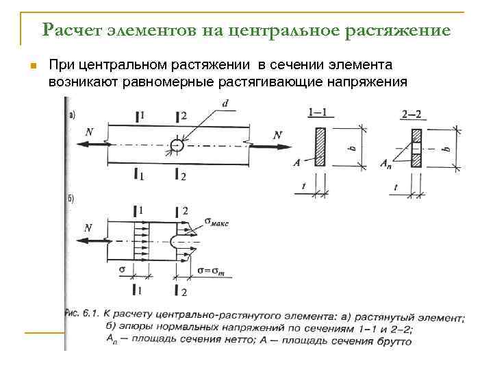 Расчет элементов на центральное растяжение n При центральном растяжении в сечении элемента возникают равномерные