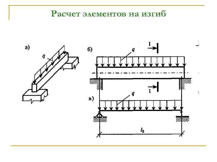 Расчет элементов на изгиб 