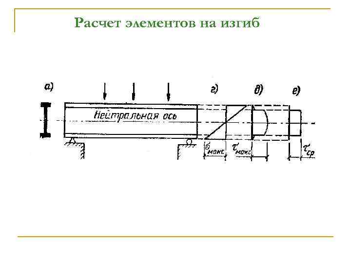 Расчет элементов на изгиб 