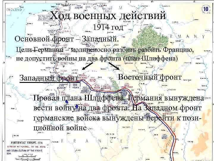 Ход военных действий 1914 год Основной фронт – Западный. Цели Германии – молниеносно разбить