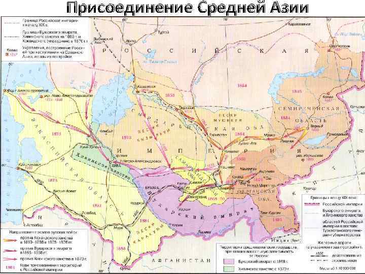 Присоединение Средней Азии 