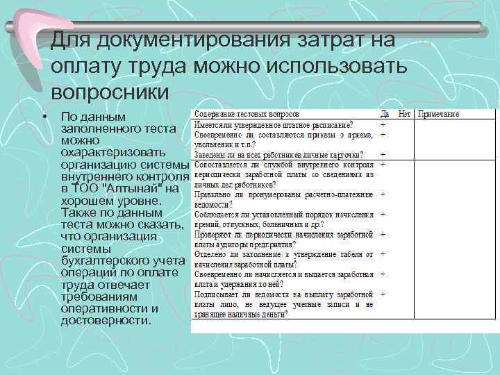 Аудит расчетов с персоналом по оплате труда презентация