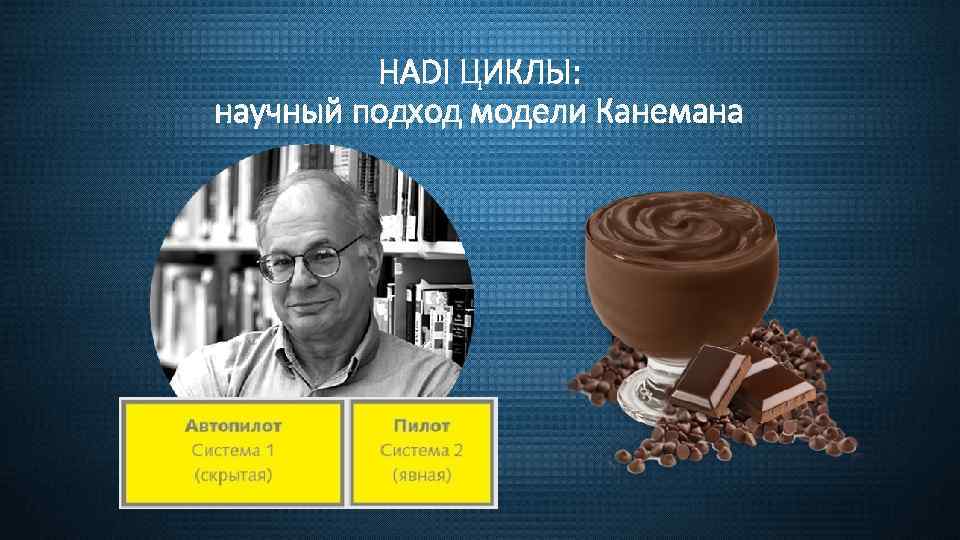 HADI ЦИКЛЫ: научный подход модели Канемана 