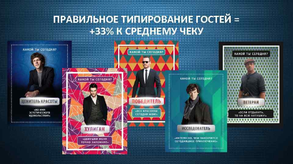 ПРАВИЛЬНОЕ ТИПИРОВАНИЕ ГОСТЕЙ = +33% К СРЕДНЕМУ ЧЕКУ 