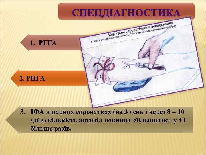 1. РГГА 2. РНГА 3. ІФА в парних сироватках (на 3 день і через