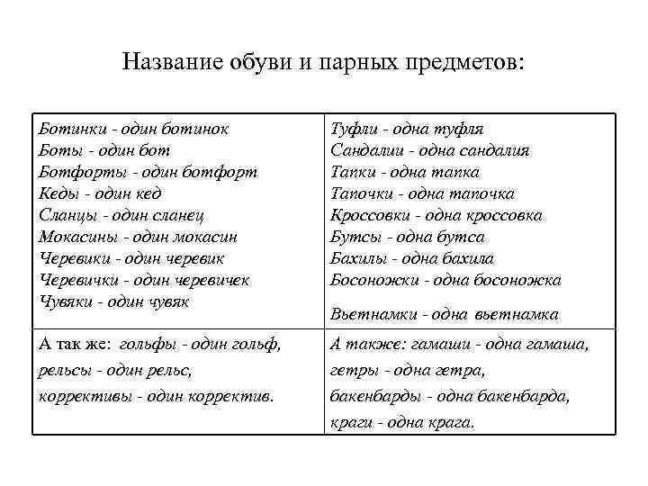 Название обуви и парных предметов: Ботинки - один ботинок Боты - один бот Ботфорты