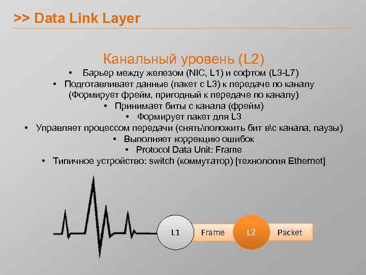 >> Data Link Layer Канальный уровень (L 2) • Барьер между железом (NIC, L