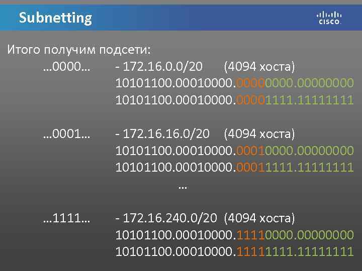 Subnetting Итого получим подсети: … 0000… - 172. 16. 0. 0/20 (4094 хоста) 10101100.