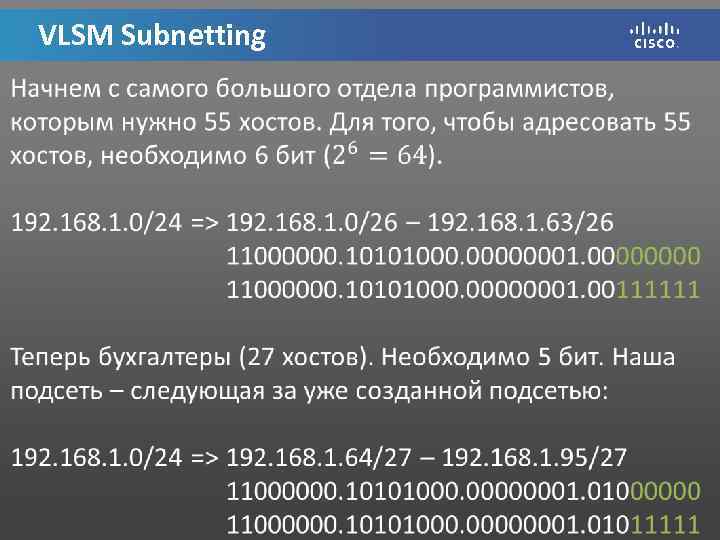 VLSM Subnetting 