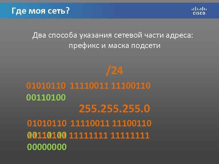 Где моя сеть? Два способа указания сетевой части адреса: префикс и маска подсети /24