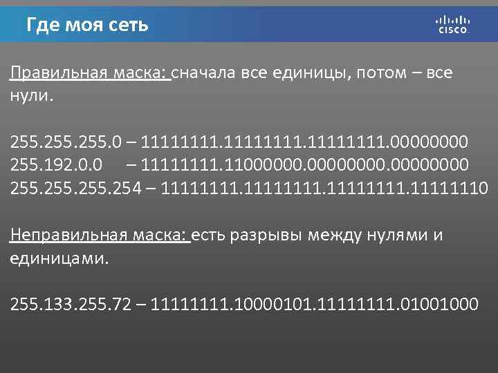 Где моя сеть Правильная маска: сначала все единицы, потом – все нули. 255. 0