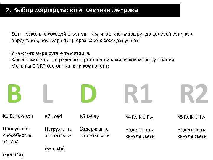 2. Выбор маршрута: композитная метрика Если несколько соседей ответили нам, что знают маршрут до