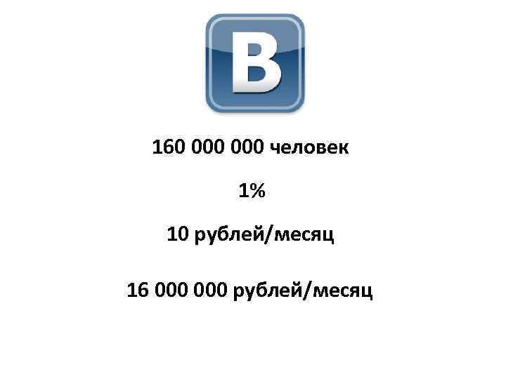 160 000 человек 1% 10 рублей/месяц 16 000 рублей/месяц 