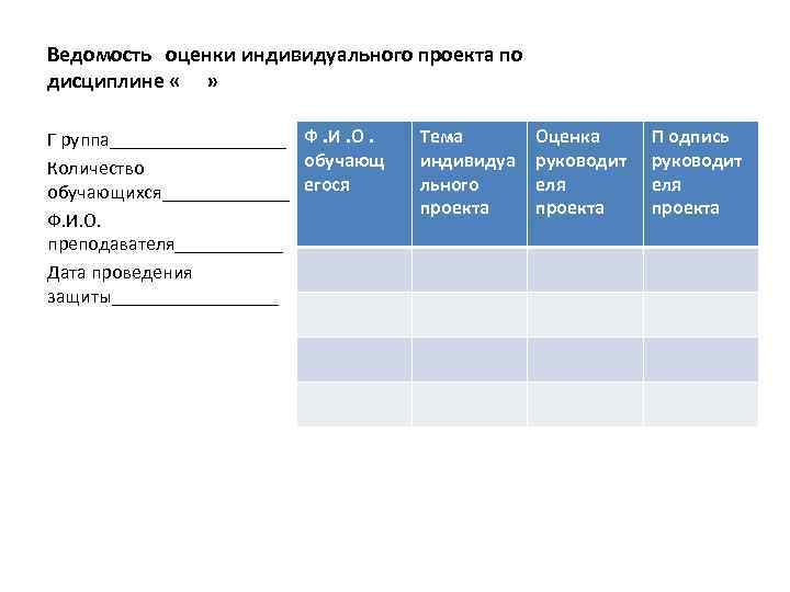 Индивидуальный проект сколько страниц. Ведомости защиты проекта. Ведомость защиты индивидуальных проектов. Оценочная ведомость индивидуальный проект. Оценочная ведомость к защите проектов.