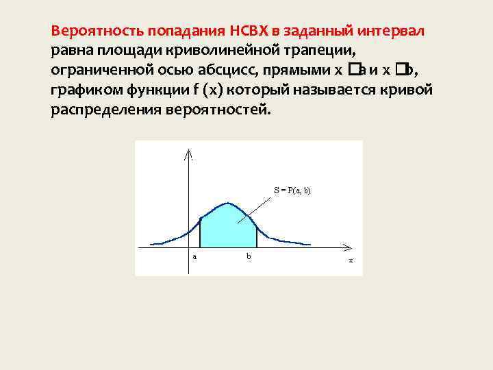 Вероятность попадания НСВХ в заданный интервал равна площади криволинейной трапеции, ограниченной осью абсцисс, прямыми