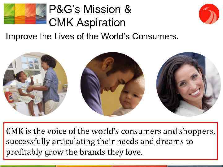 P&G’s Mission & CMK Aspiration Improve the Lives of the World’s Consumers. CMK is