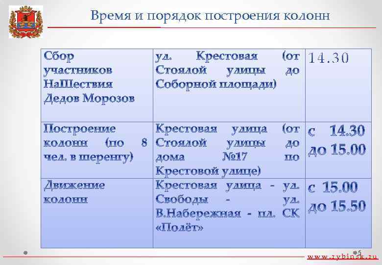 Время и порядок построения колонн 5 www. rybinsk. ru 