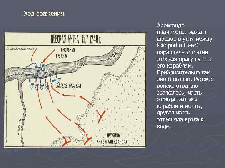 План невской битвы