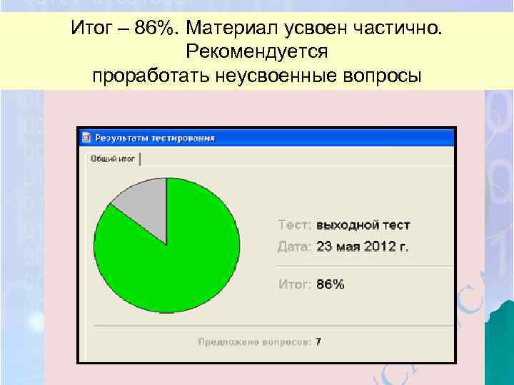 Итог – 86%. Материал усвоен частично. Рекомендуется проработать неусвоенные вопросы 