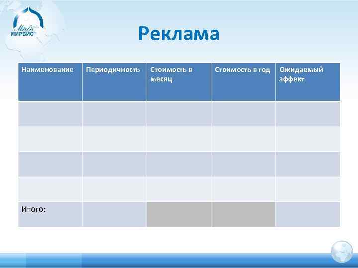 Реклама Наименование Итого: Периодичность Стоимость в месяц Стоимость в год Ожидаемый эффект 