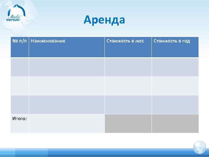 Аренда № п/п Наименование Итого: Стоимость в мес Стоимость в год 