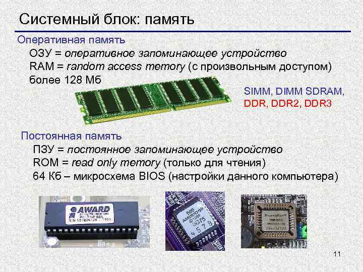 Системный блок: память Оперативная память ОЗУ = оперативное запоминающее устройство RAM = random access
