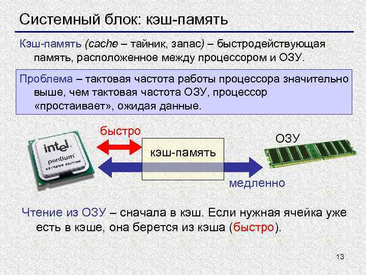 Системный блок: кэш-память Кэш-память (cache – тайник, запас) – быстродействующая память, расположенное между процессором