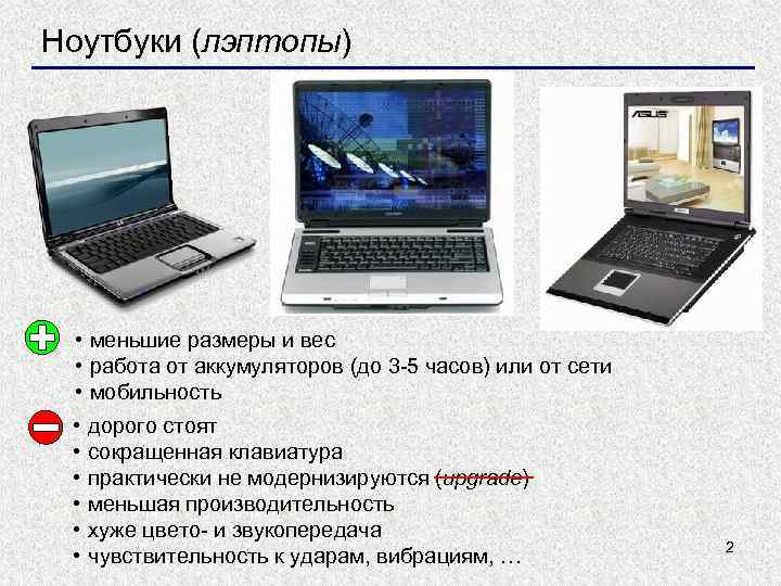 Ноутбуки (лэптопы) • меньшие размеры и вес • работа от аккумуляторов (до 3 -5