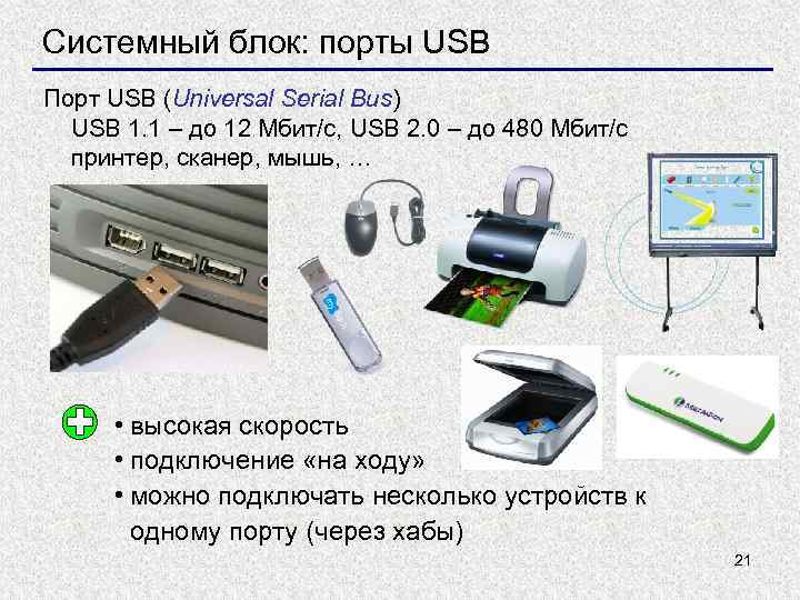 Системный блок: порты USB Порт USB (Universal Serial Bus) USB 1. 1 – до