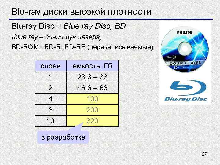 Blu-ray диски высокой плотности Blu-ray Disc = Blue ray Disc, BD (blue ray –