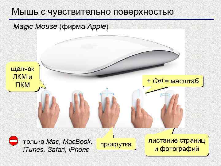 Мышь с чувствительно поверхностью Magic Mouse (фирма Apple) щелчок ЛКМ и ПКМ только Mac,