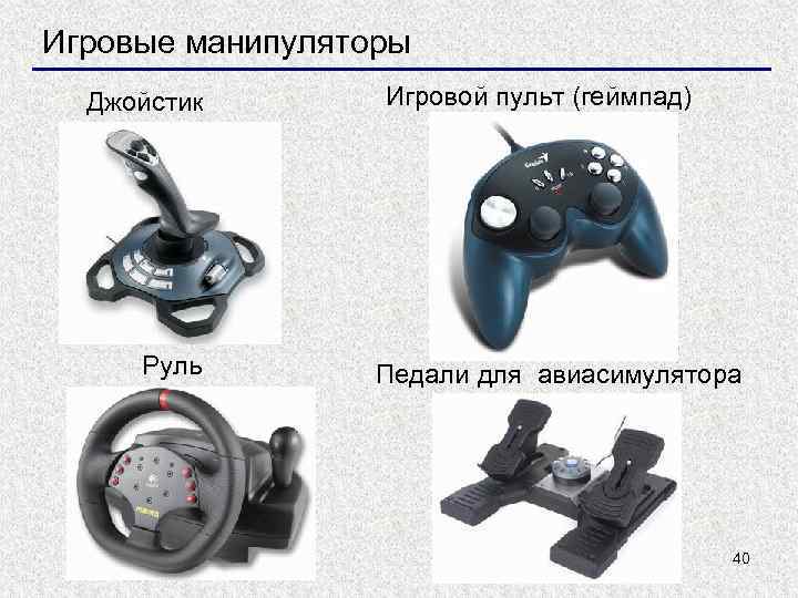 Игровые манипуляторы Джойстик Руль Игровой пульт (геймпад) Педали для авиасимулятора 40 