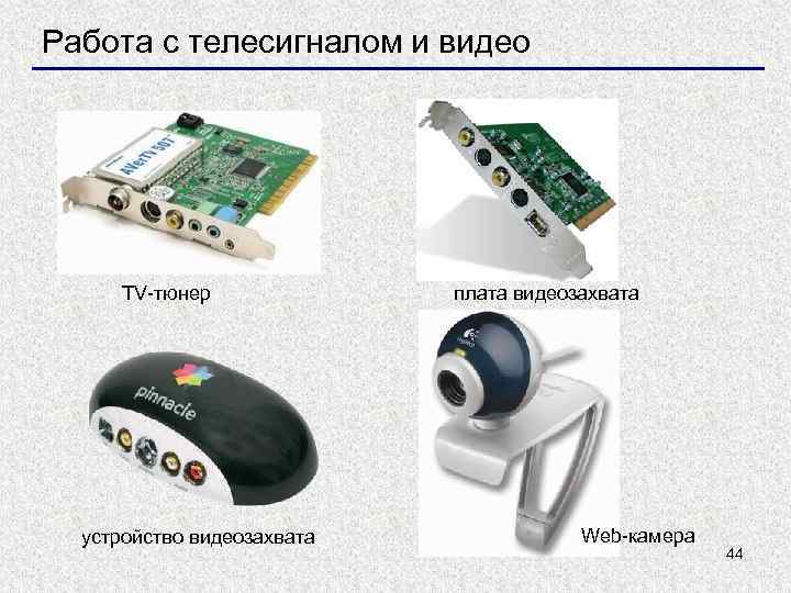 Работа с телесигналом и видео TV-тюнер устройство видеозахвата плата видеозахвата Web-камера 44 