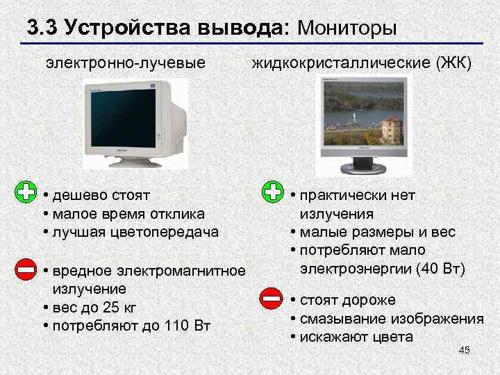 3. 3 Устройства вывода: Мониторы электронно-лучевые • дешево стоят • малое время отклика •