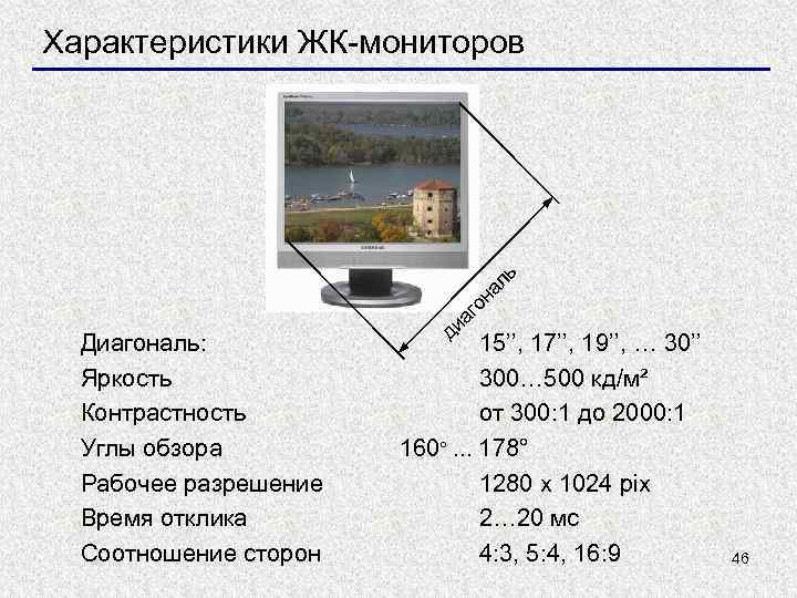 Характеристики ЖК-мониторов ь л на о Диагональ: Яркость Контрастность Углы обзора Рабочее разрешение Время