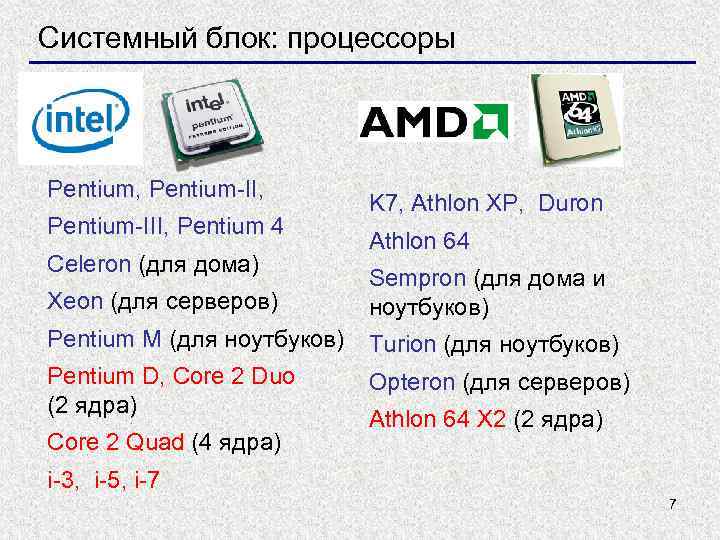 Системный блок: процессоры Pentium, Pentium-III, Pentium 4 Celeron (для дома) K 7, Athlon XP,