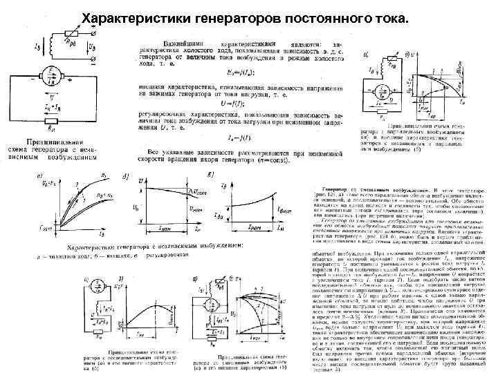 Характеристики генераторов постоянного тока. 