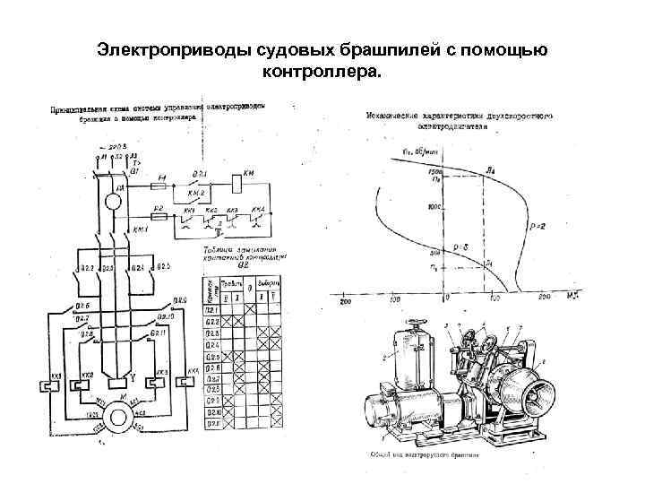 Электроприводы судовых брашпилей с помощью контроллера. 