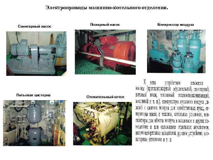 Электроприводы машинно-котельного отделения. Санитарный насос Питьевая цистерна Пожарный насос Отопительный котел Компрессор воздуха 