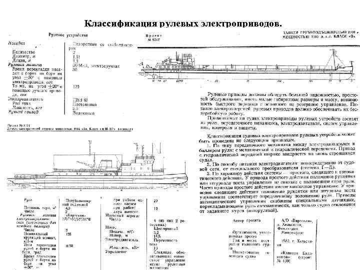 Классификация рулевых электроприводов. 