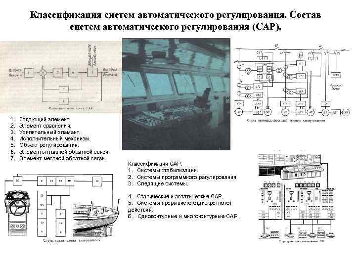 Классификация систем автоматического регулирования. Состав систем автоматического регулирования (САР). 1. 2. 3. 4. 5.