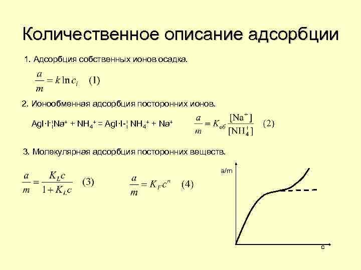 Количественное описание адсорбции 1. Адсорбция собственных ионов осадка. 2. Ионообменная адсорбция посторонних ионов. Ag.