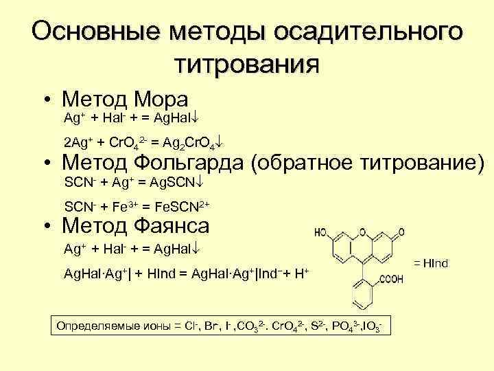 Основные методы осадительного титрования • Метод Мора Ag+ + Hal- + = Ag. Hal